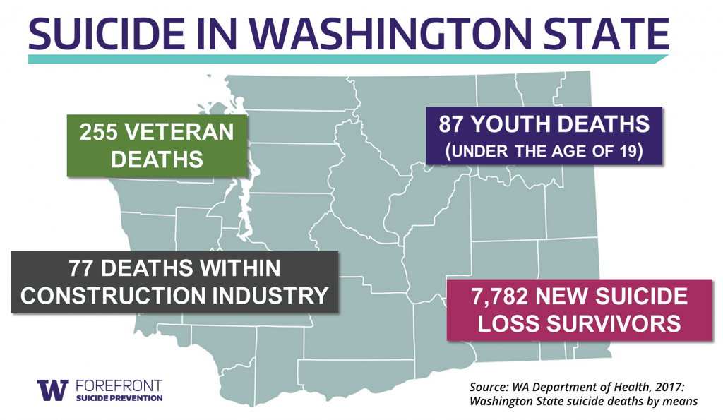 Washington State Low Income Chart